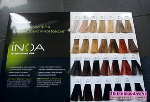 inoa краска для волос любого типа